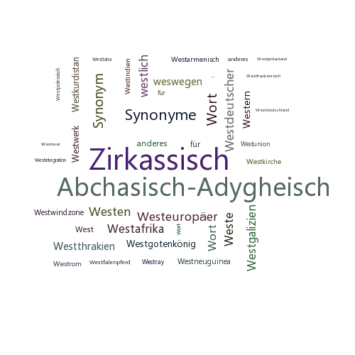 Ein anderes Wort für Westkaukasisch - Synonym Westkaukasisch