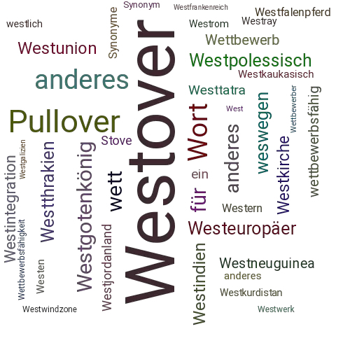 Ein anderes Wort für Westover - Synonym Westover