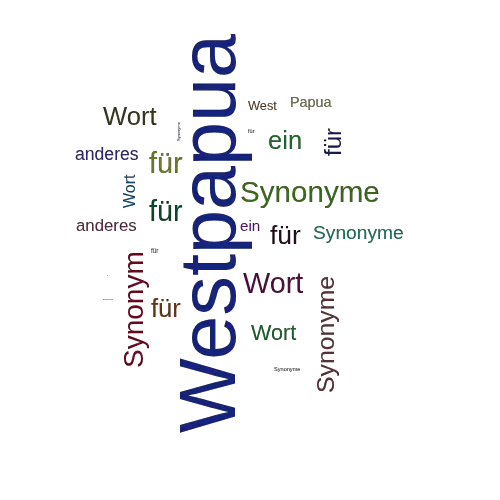 Ein anderes Wort für Westpapua - Synonym Westpapua