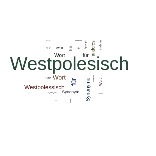 Ein anderes Wort für Westpolesisch - Synonym Westpolesisch