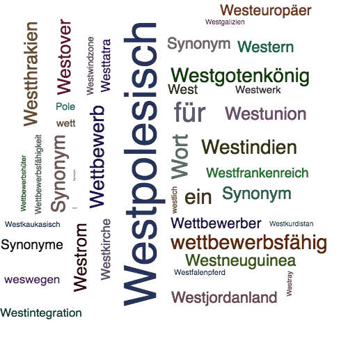 Ein anderes Wort für Westpolessisch - Synonym Westpolessisch