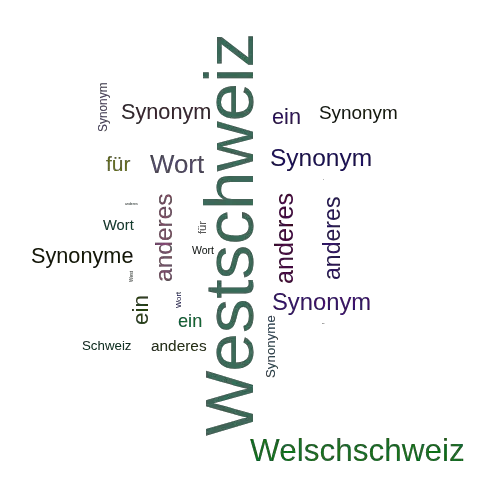 Ein anderes Wort für Westschweiz - Synonym Westschweiz
