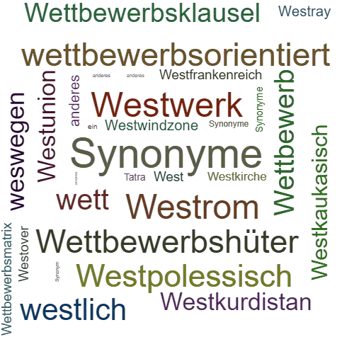 Ein anderes Wort für Westtatra - Synonym Westtatra