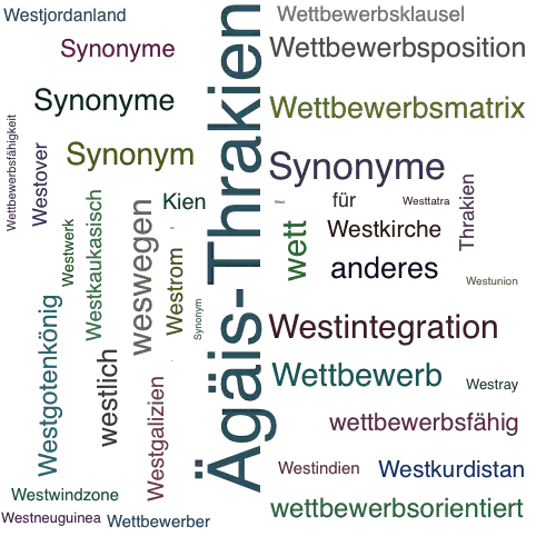 Ein anderes Wort für Westthrakien - Synonym Westthrakien