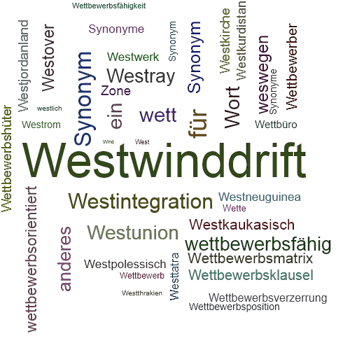 Ein anderes Wort für Westwindzone - Synonym Westwindzone