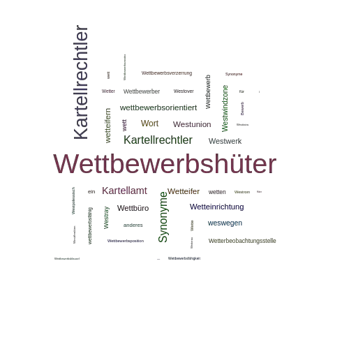 Ein anderes Wort für Wettbewerbshüter - Synonym Wettbewerbshüter