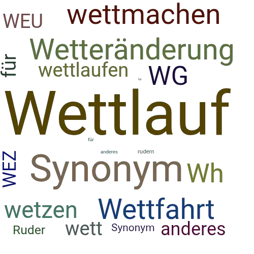 Ein anderes Wort für Wettrudern - Synonym Wettrudern