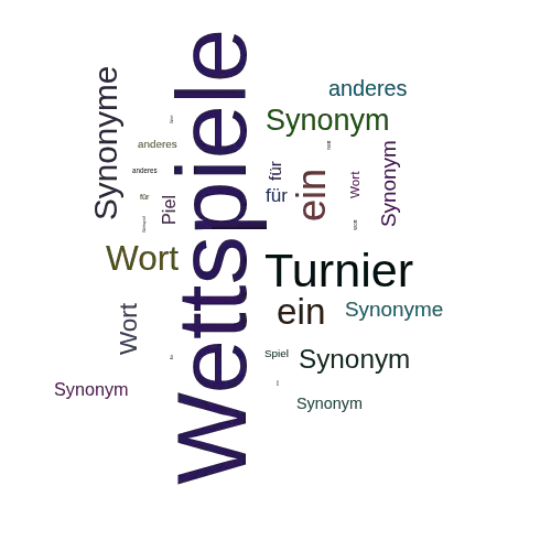 Ein anderes Wort für Wettspiele - Synonym Wettspiele
