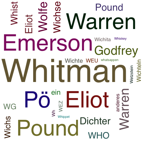 Ein anderes Wort für Whitman - Synonym Whitman