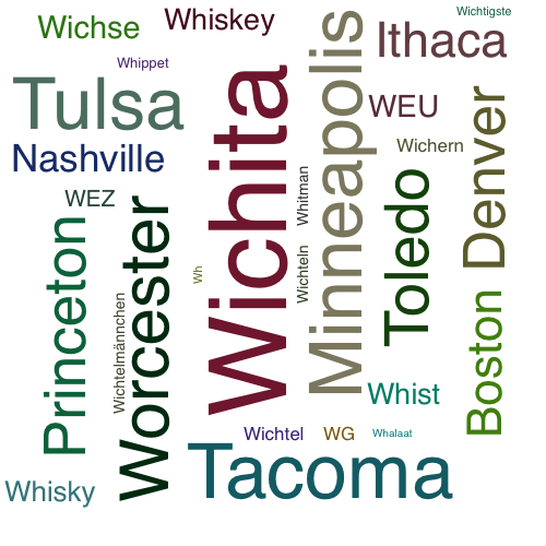 Ein anderes Wort für Wichita - Synonym Wichita