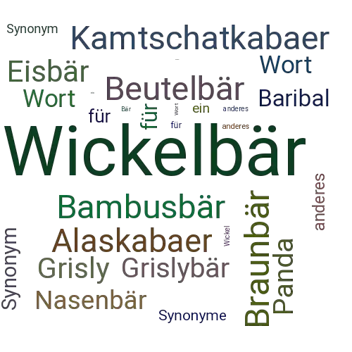 Ein anderes Wort für Wickelbär - Synonym Wickelbär