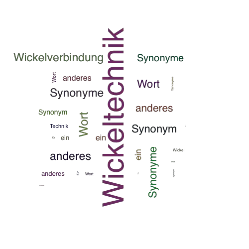 Ein anderes Wort für Wickeltechnik - Synonym Wickeltechnik