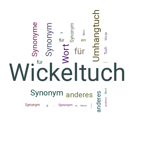 Ein anderes Wort für Wickeltuch - Synonym Wickeltuch