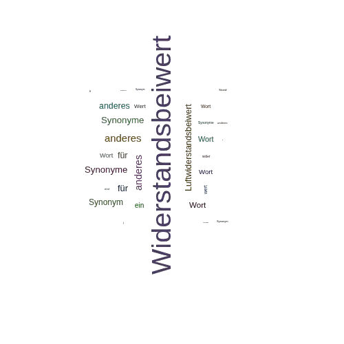 Ein anderes Wort für Widerstandsbeiwert - Synonym Widerstandsbeiwert