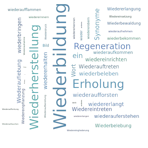 Ein anderes Wort für Wiederbildung - Synonym Wiederbildung