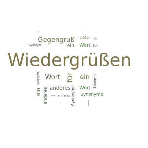 Ein anderes Wort für Wiedergrüßen - Synonym Wiedergrüßen