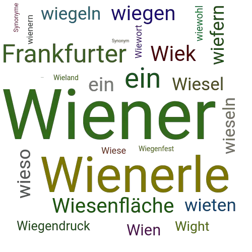Ein anderes Wort für Wiener - Synonym Wiener