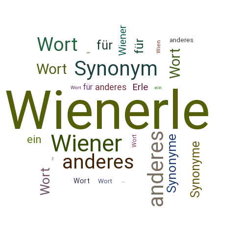 Ein anderes Wort für Wienerle - Synonym Wienerle