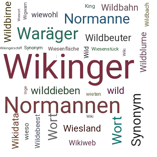 Ein anderes Wort für Wikinger - Synonym Wikinger