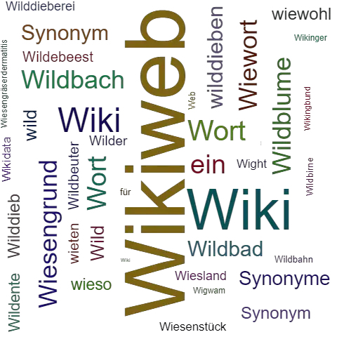 Ein anderes Wort für Wikiweb - Synonym Wikiweb