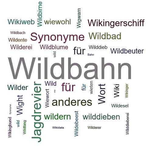 Ein anderes Wort für Wildbahn - Synonym Wildbahn
