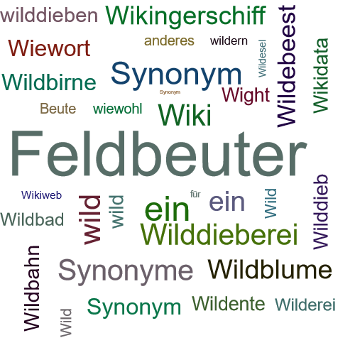 Ein anderes Wort für Wildbeuter - Synonym Wildbeuter