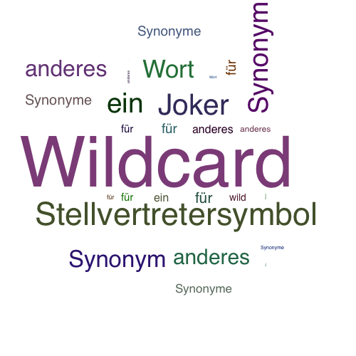Ein anderes Wort für Wildcard - Synonym Wildcard