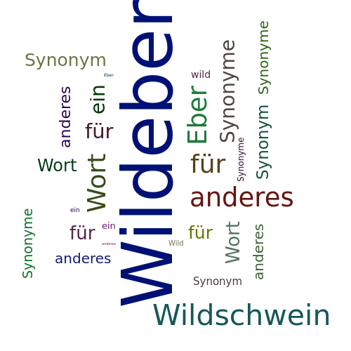 Ein anderes Wort für Wildeber - Synonym Wildeber