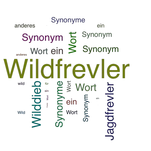 Ein anderes Wort für Wildfrevler - Synonym Wildfrevler