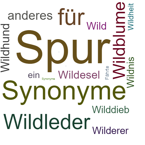 Ein anderes Wort für Wildfährte - Synonym Wildfährte