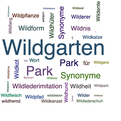 Ein anderes Wort für Wildgarten - Synonym Wildgarten