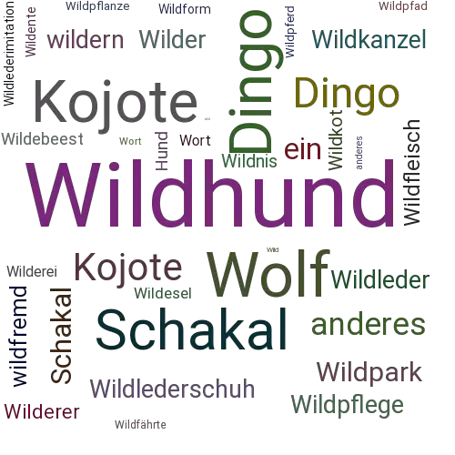 Ein anderes Wort für Wildhund - Synonym Wildhund
