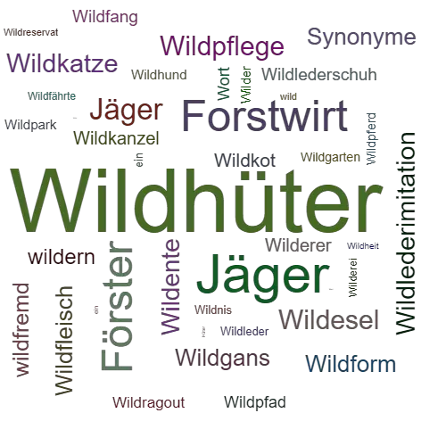 Ein anderes Wort für Wildhüter - Synonym Wildhüter
