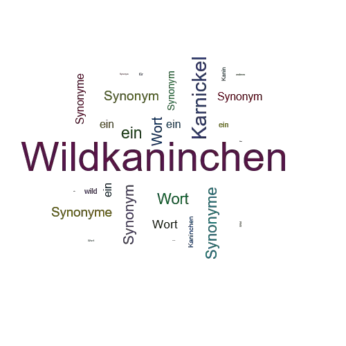 Ein anderes Wort für Wildkaninchen - Synonym Wildkaninchen