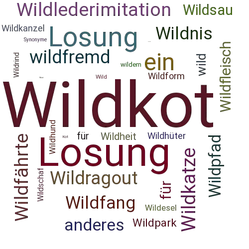 Ein anderes Wort für Wildkot - Synonym Wildkot