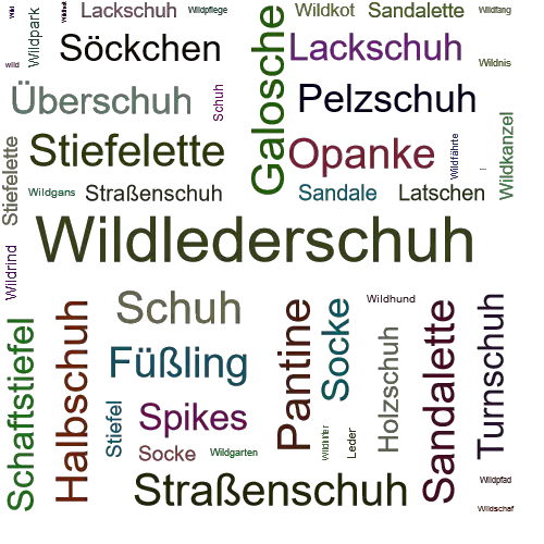 Ein anderes Wort für Wildlederschuh - Synonym Wildlederschuh