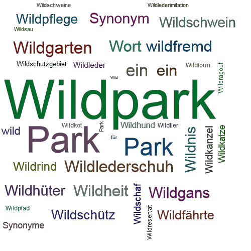 Ein anderes Wort für Wildpark - Synonym Wildpark