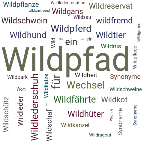 Ein anderes Wort für Wildpfad - Synonym Wildpfad