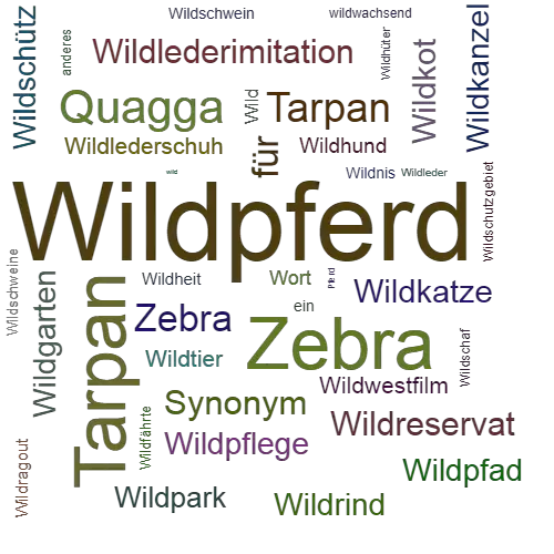 Ein anderes Wort für Wildpferd - Synonym Wildpferd