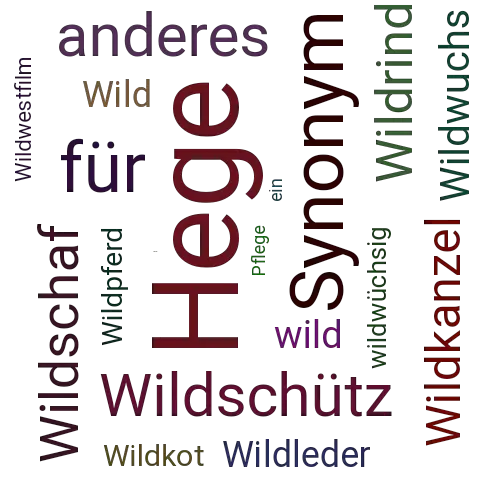 Ein anderes Wort für Wildpflege - Synonym Wildpflege