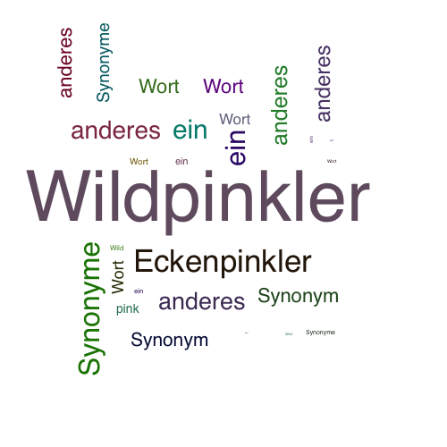 Ein anderes Wort für Wildpinkler - Synonym Wildpinkler