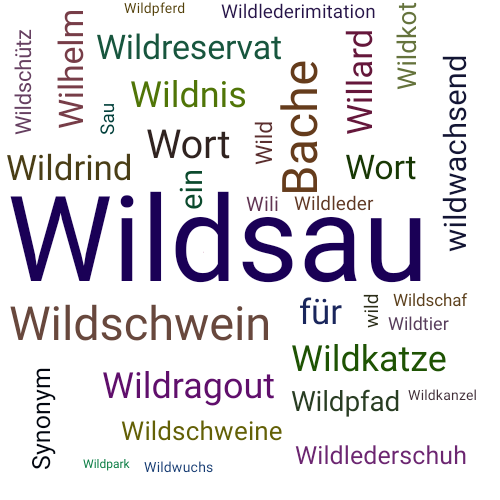 Ein anderes Wort für Wildsau - Synonym Wildsau