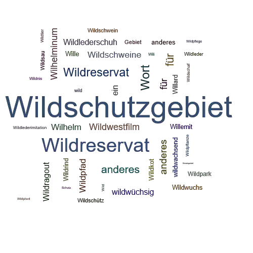 Ein anderes Wort für Wildschutzgebiet - Synonym Wildschutzgebiet