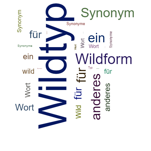 Ein anderes Wort für Wildtyp - Synonym Wildtyp