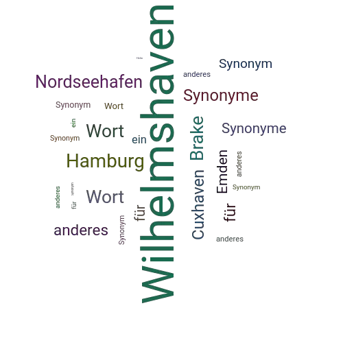 Ein anderes Wort für Wilhelmshaven - Synonym Wilhelmshaven
