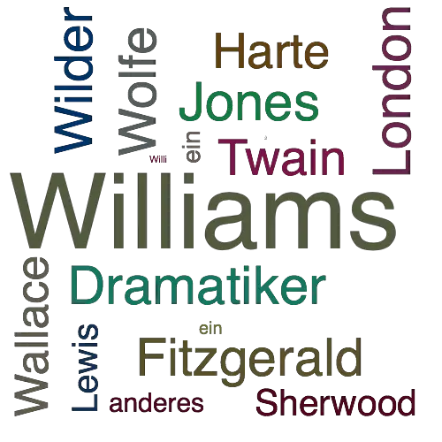 Ein anderes Wort für Williams - Synonym Williams