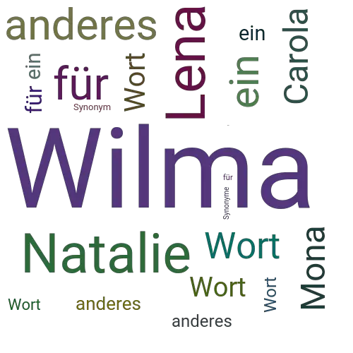 Ein anderes Wort für Wilma - Synonym Wilma