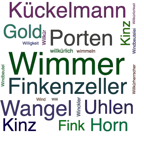 Ein anderes Wort für Wimmer - Synonym Wimmer