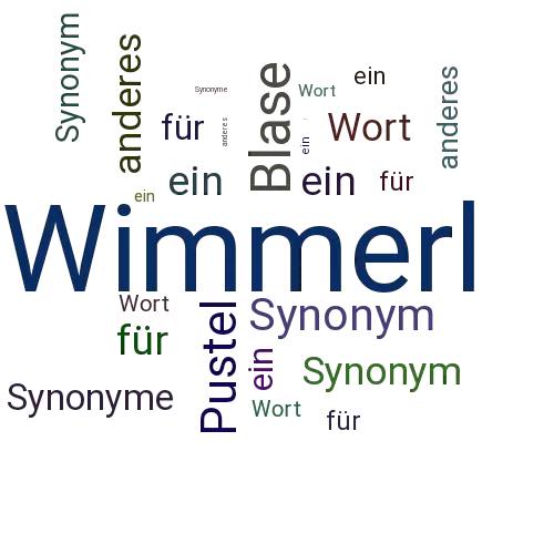 Ein anderes Wort für Wimmerl - Synonym Wimmerl