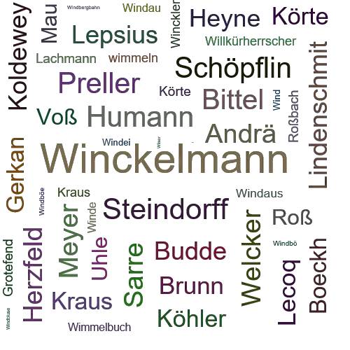 Ein anderes Wort für Winckelmann - Synonym Winckelmann
